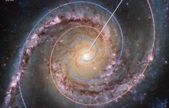 campul morfogen galaxie
