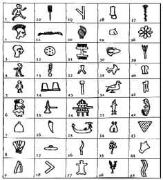 discul phaistos nedescifrat