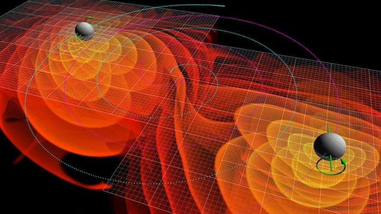 undele gravitationale