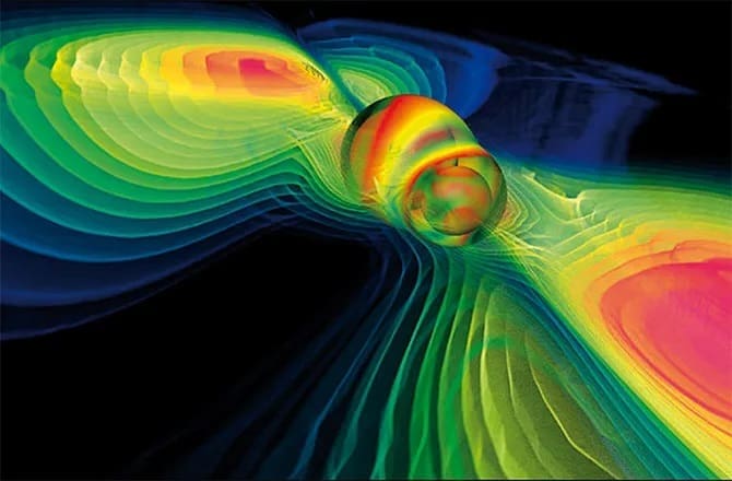 tipuri de memorie gravitationala