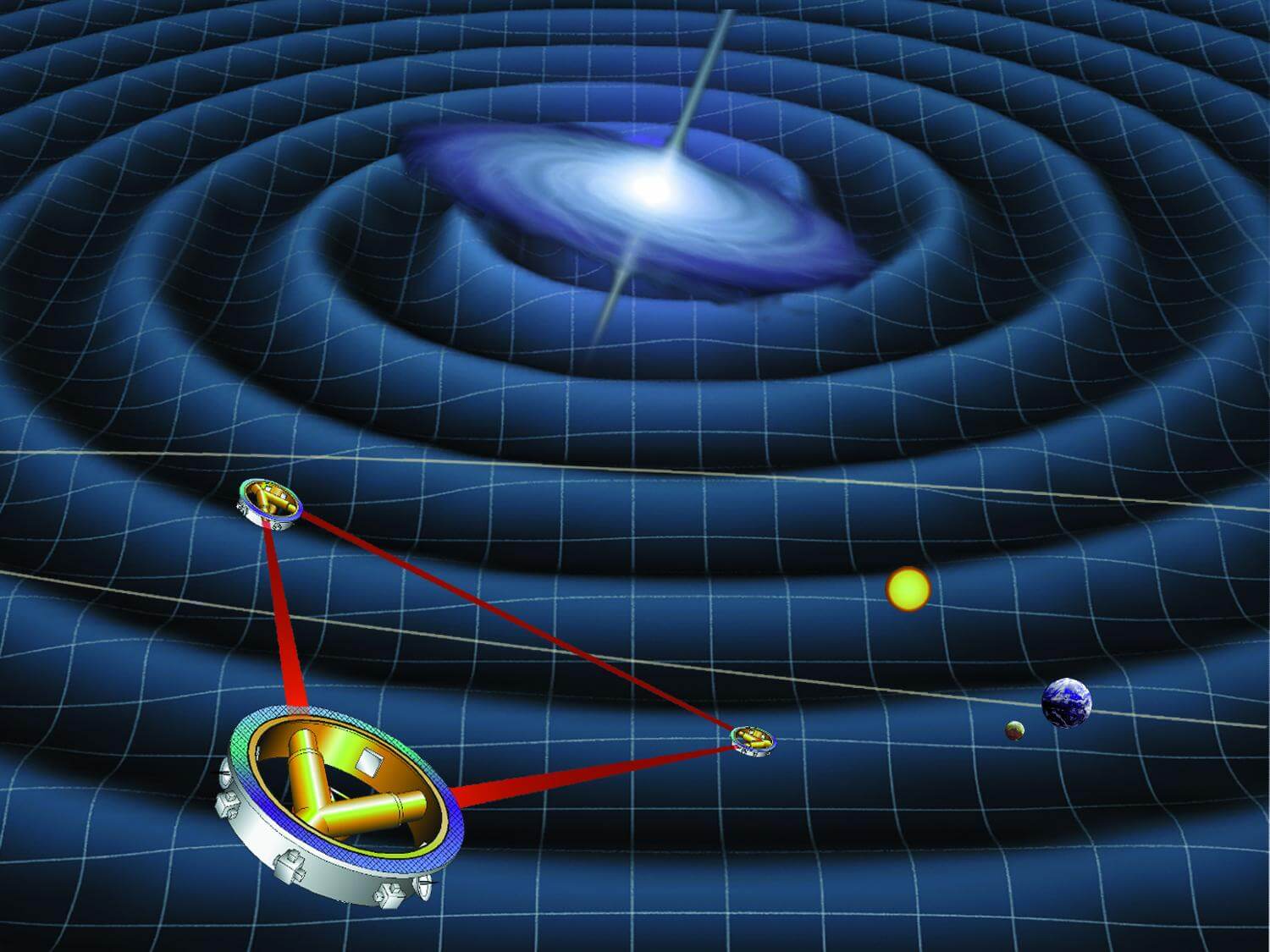 detectare memorie gravitationala